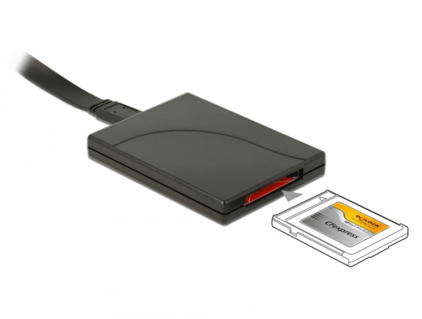 Card Reader für CFexpress für Panasonic Lumix DC-S1